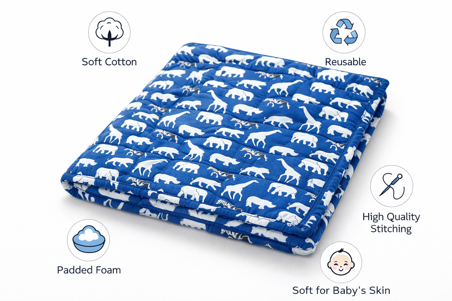 Cotton Baby Nappy Changing Mat Combo – Pack of 3 (Grey Brown Cat + Grey Yellow Cat + Blue)