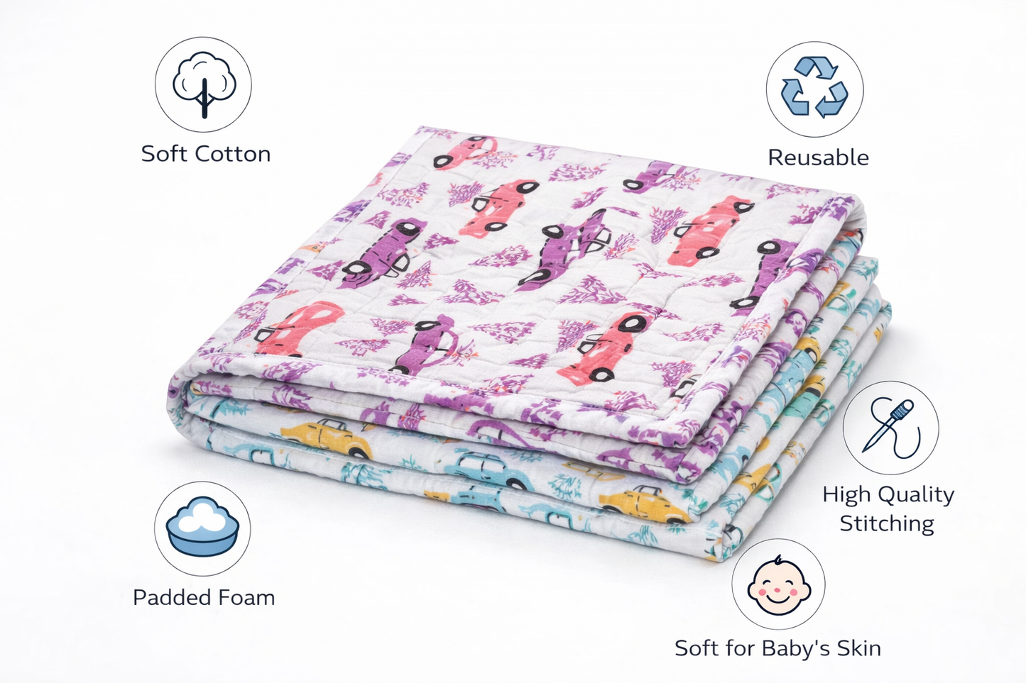 Baby Nappy Changing Mat Combo – Pack of 2 (Lavender Peach Car + Teal Yellow Car)